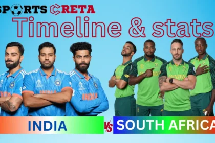 India National Cricket Team vs South Africa National Cricket Team Timeline