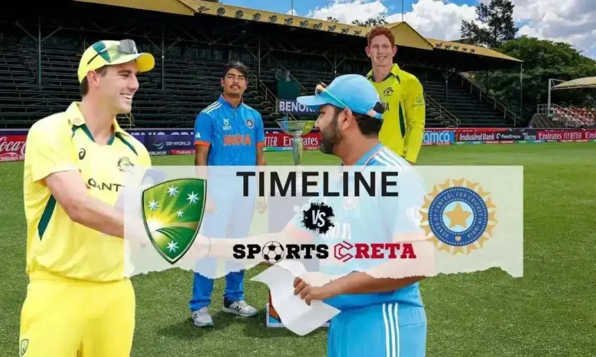 Australian Men’s Cricket Team vs India National Cricket Team Timeline