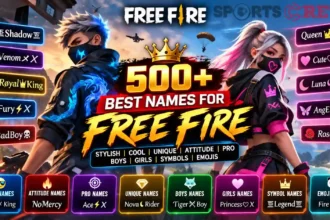 Best Name for Free Fire