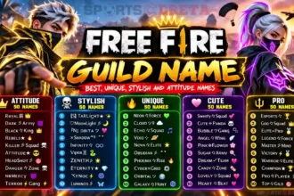 Free Fire guild names