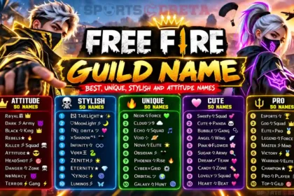 Free Fire guild names