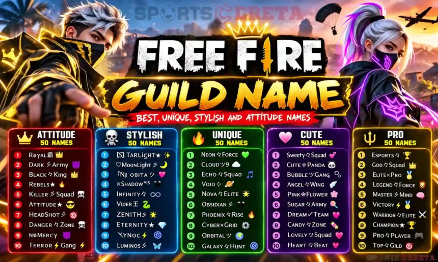 Free Fire guild names